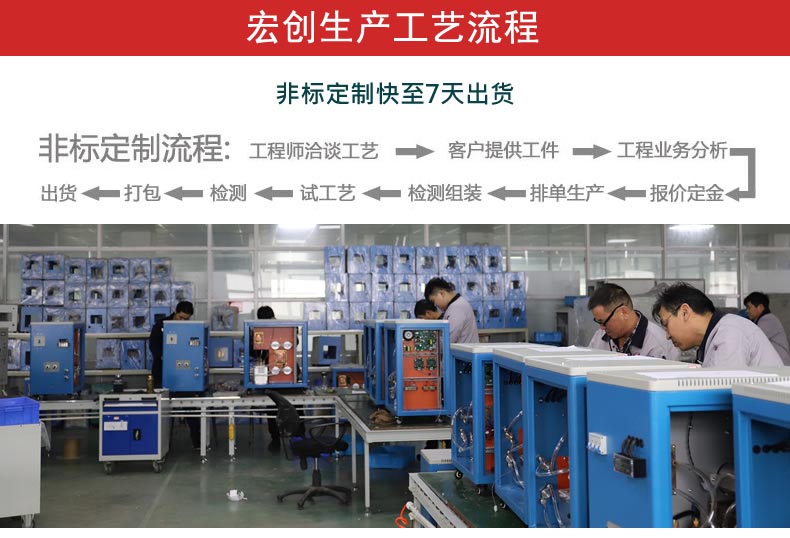 高頻電磁感應加熱電源GP-30型設備(圖3) 高頻電磁感應加熱電源GP-30型設備(圖4)