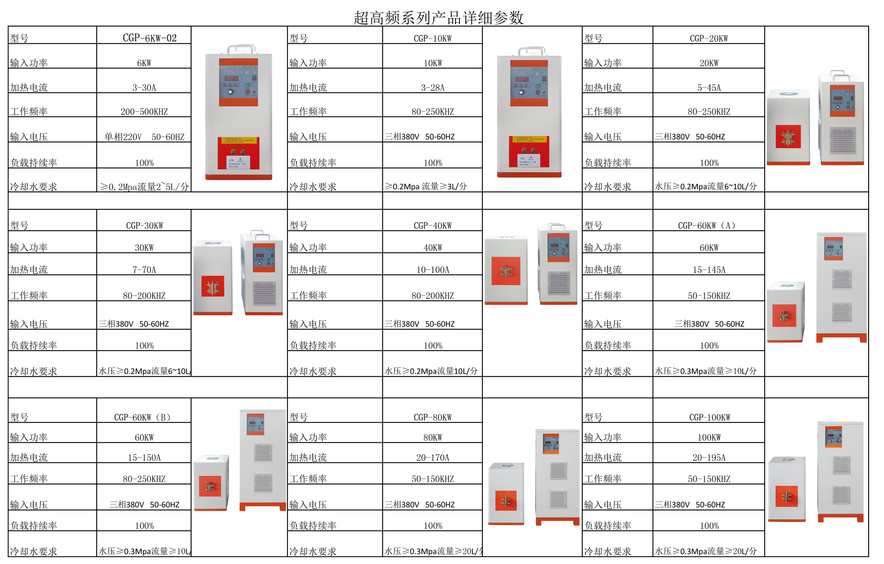 感應(yīng)淬火的應(yīng)用與局限性，一文分析！